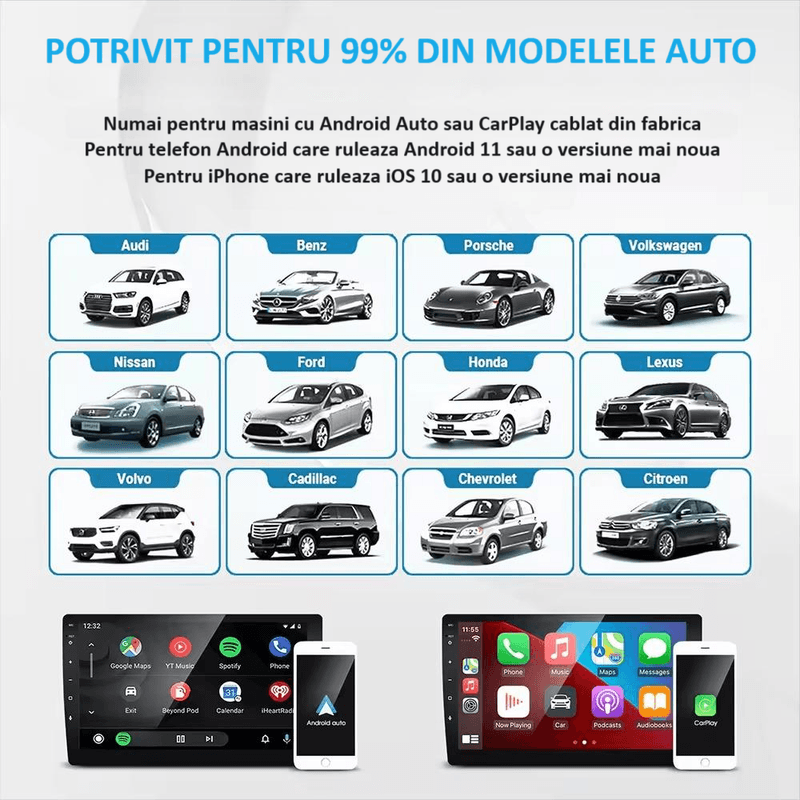Auto si Moto - Electronice auto - Multimedia auto - Adaptor wireless CarPlay & Android Auto 2-in-1 ZYTEQ®️ TY609, iOS 10+/Android 11+, WiFi 5GHz, Plug-and-Play, negru - Infinity.ro