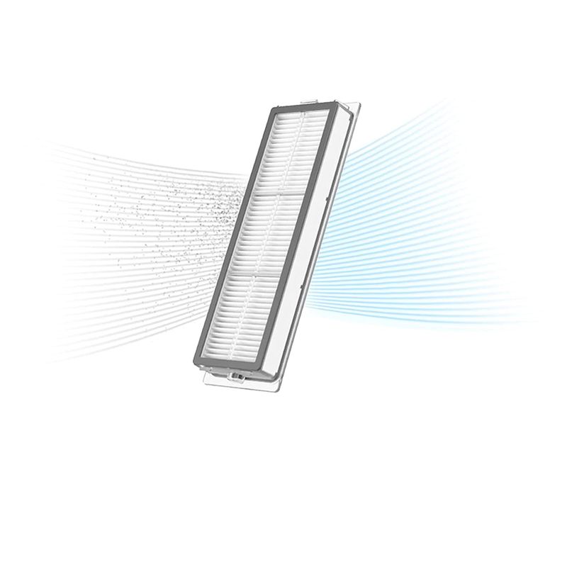 Electronice si Electrocasnice - Ingrijirea locuintei - Accesorii aparate pentru ingrijirea locuintei - Set doua filtre PAA-home, compatibile cu aspiratoarele robot Xiaomi S40 / S40C / H40 - Infinity.ro