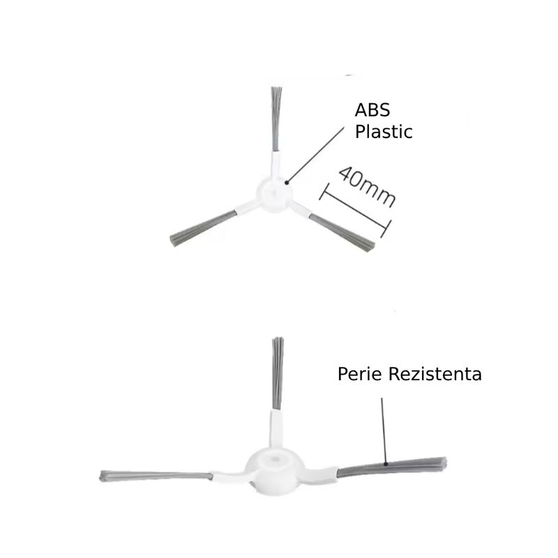 Electronice si Electrocasnice - Ingrijirea locuintei - Accesorii aparate pentru ingrijirea locuintei - Set accesorii PAA-home, compatibil cu aspiratorul Xiaomi X20+ EU BHR8124EU - Infinity.ro