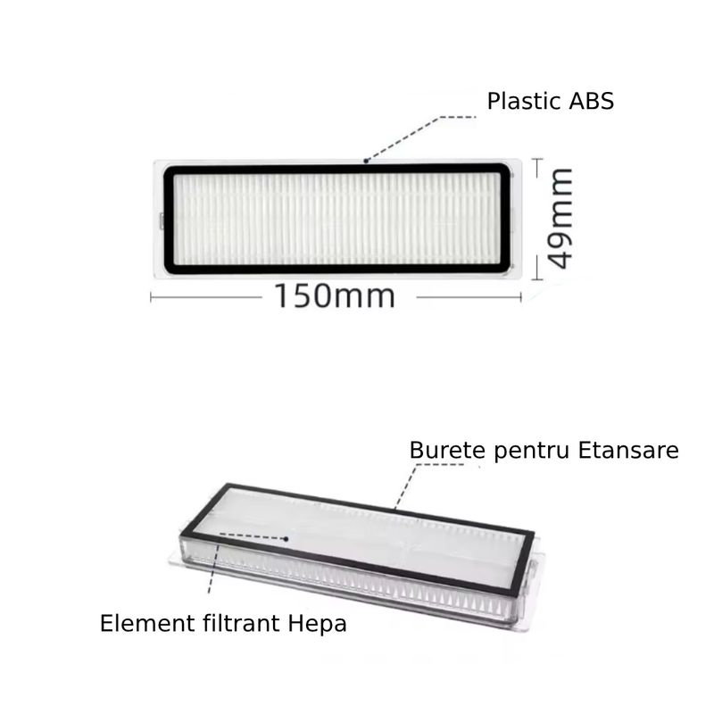 Electronice si Electrocasnice - Ingrijirea locuintei - Accesorii aparate pentru ingrijirea locuintei - Set accesorii PAA-home, compatibil cu aspiratorul Xiaomi X20+ EU BHR8124EU - Infinity.ro