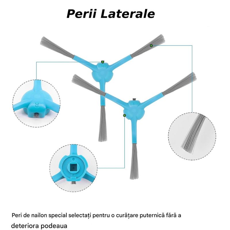 Electronice si Electrocasnice - Ingrijirea locuintei - Accesorii aparate pentru ingrijirea locuintei - Set accesorii PAA-home compatibile Cecotec Conga 8290 Immortal Ultra 1 perie centrala, 2 lavete, 2 perii laterale, 2 filtre si 2 saci colectori - Infinity.ro