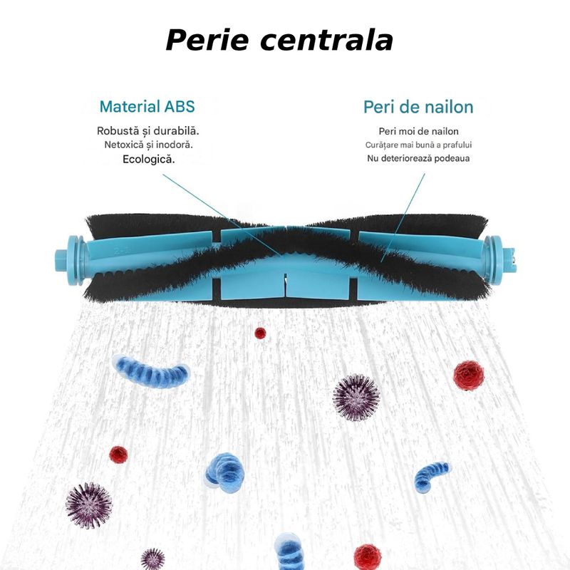 Electronice si Electrocasnice - Ingrijirea locuintei - Accesorii aparate pentru ingrijirea locuintei - Set accesorii PAA-home compatibile Cecotec Conga 8290 Immortal Ultra 1 perie centrala, 2 lavete, 2 perii laterale, 2 filtre si 2 saci colectori - Infinity.ro