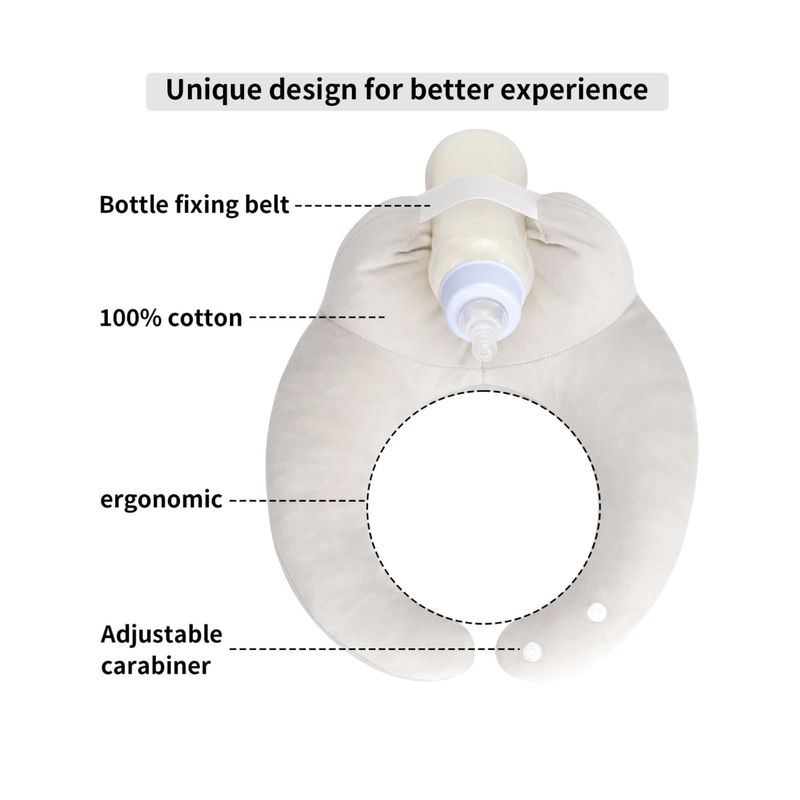 Jucarii, Copii si Bebe - Maternitate - Accesorii alaptare - Perna suport pentru autoalimentare cu maini libere pentru bebelus - Infinity.ro