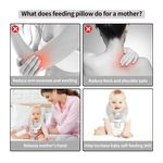 Jucarii, Copii si Bebe - Maternitate - Accesorii alaptare - Perna suport pentru autoalimentare cu maini libere pentru bebelus - Infinity.ro