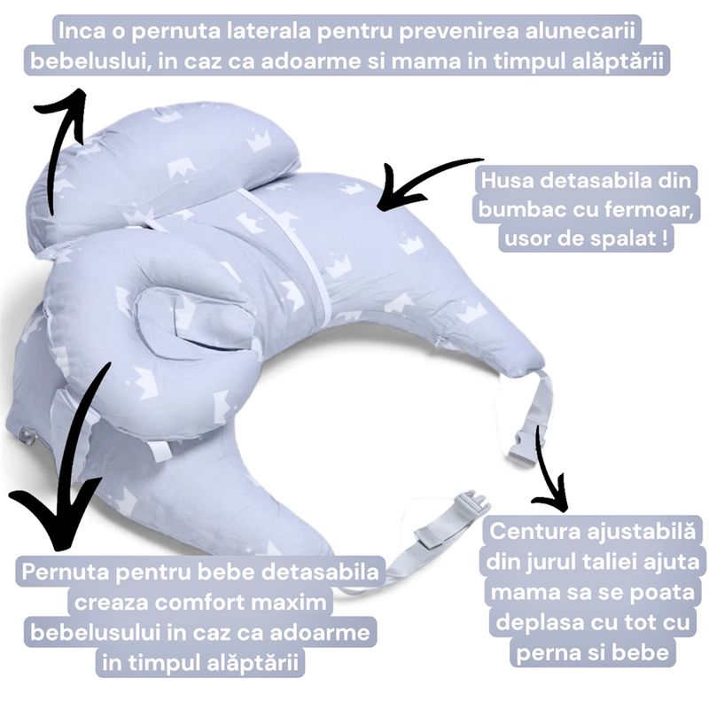 Jucarii, Copii si Bebe - Maternitate - Accesorii alaptare - Perna de ajutor alaptare si suport bebe, prindere talie, husa detasabila din bumbac, Gri - Infinity.ro