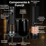 Casa si Gradina - Bucatarie si vesela - Ustensile bucatarie - Rasnite si dozatoare condimente - Set 2 Rasnite Electrice JustNet® pentru Sare, Piper si Condimente, Iluminare LED si Afisaj Digital, Baza Incarcare USB-C - Infinity.ro