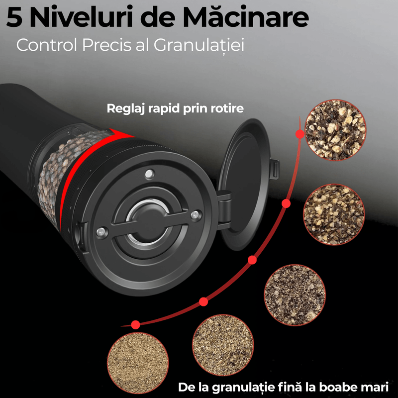 Casa si Gradina - Bucatarie si vesela - Ustensile bucatarie - Rasnite si dozatoare condimente - Set 2 Rasnite Electrice JustNet® pentru Sare, Piper si Condimente, Iluminare LED si Afisaj Digital, Baza Incarcare USB-C - Infinity.ro