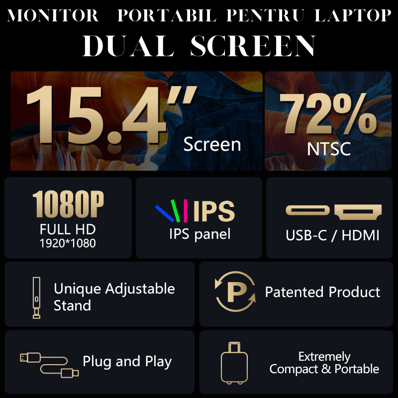 PC, gaming si accesorii - Desktop PC & monitoare - Monitoare - Monitor LED portabil pentru laptop, 15.4 inch, Full HD, compatibil cu display-urile diagonala 15.6-17.3 inch, - Infinity.ro