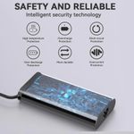 Laptop, Telefoane si Tablete - Laptopuri si accesorii - Accesorii Laptop - Incarcatoare laptop - Incarcator laptop Nelbo compatibil Dell 165W 28V 5.893A, conector USB type C, cablu alimentare inclus - Infinity.ro