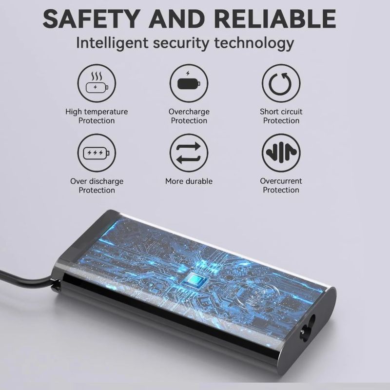 Laptop, Telefoane si Tablete - Laptopuri si accesorii - Accesorii Laptop - Incarcatoare laptop - Incarcator laptop Nelbo compatibil Dell 165W 28V 5.893A, conector USB type C, cablu alimentare inclus - Infinity.ro