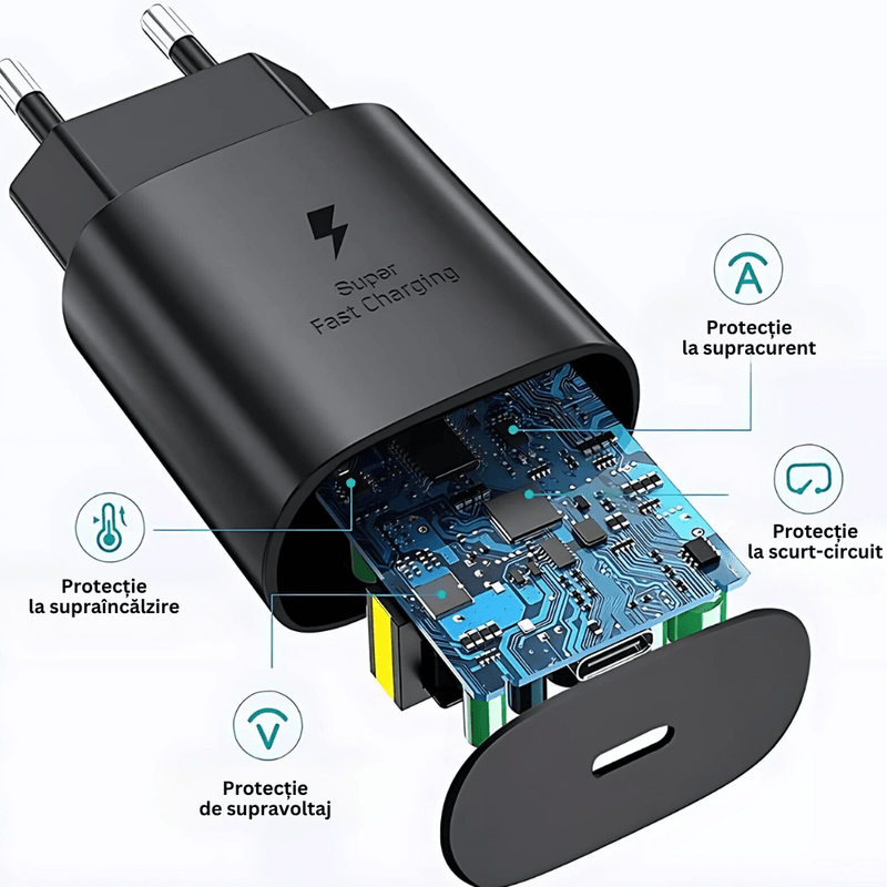 Laptop, Telefoane si Tablete - Telefoane mobile si accesorii - Accesorii Telefoane - Incarcatoare telefoane - Incarcator retea, PRESTIGE CHARGE®, USB-C SuperFastCharge 25W, Type-C, pentru Samsung si Iphone, protectie la incalzire - Infinity.ro