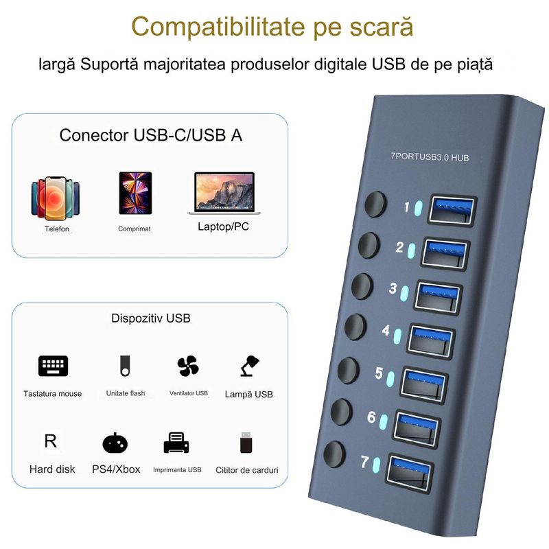 PC, gaming si accesorii - Retelistica - Hub-uri - Hub USB 7 in 1 cu buton ON/OFF, PRESTIGE CHARGE®, din aluminiu, 7 porturi USB 3.0 transfer date 5Gbps si incarcare 36W - Infinity.ro
