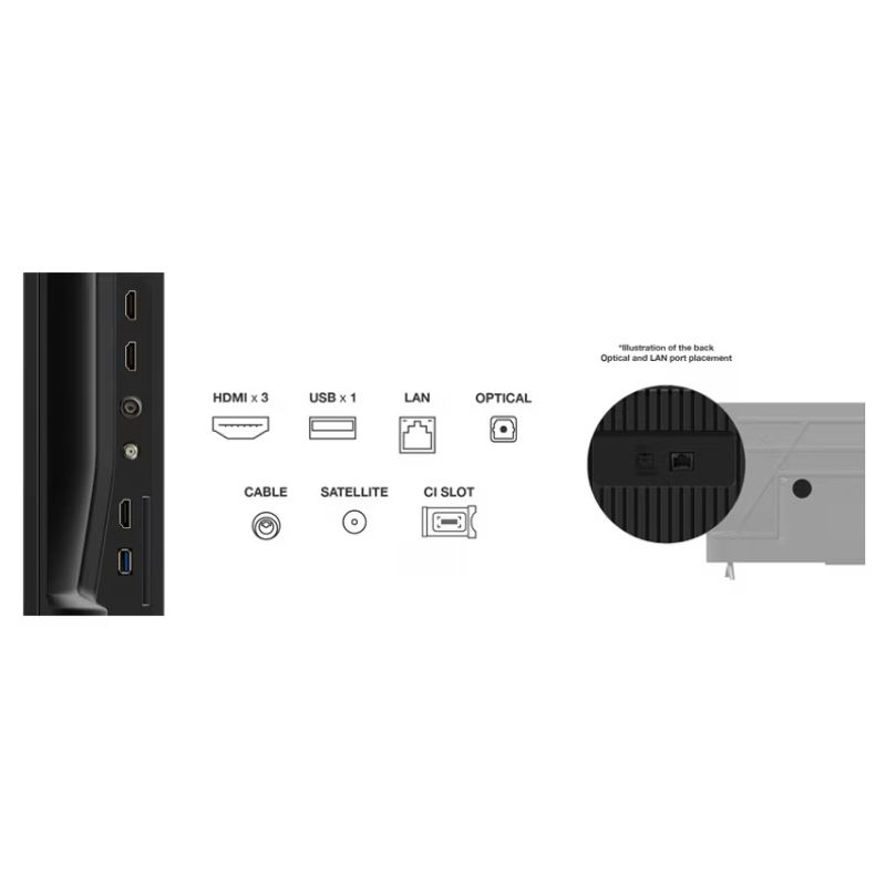 TV, Audio-Video si Foto - Televizoare - Televizor LED TCL 109 cm 43" 43V6C, Ultra HD 4K, Smart TV, WiFi, CI+ - Infinity.ro