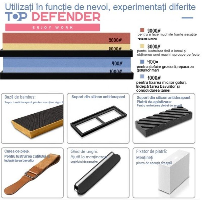 Casa si Gradina - Bucatarie si vesela - Ustensile bucatarie - Ascutitoare cutite - Piatre de ascutit cutite, Kraft&Dele, KD11271,7piese, set multifunctional - Infinity.ro