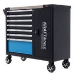 Casa si Gradina - Constructii - Depozitare, transport si protectie - Organizatoare si cutii scule - Dulap echipat cu scule, Kraft&dele, 309 piese, KD1069 - Infinity.ro