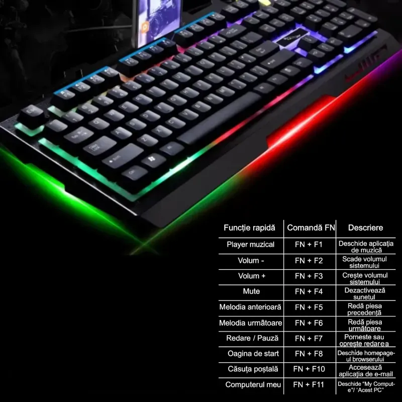 PC, gaming si accesorii - Periferice PC - Tastaturi - Tastatura mecanica gaming cu fir ABYZ compatibila cu laptop si desktop, design ergonomic, performanta ridicata negru - Infinity.ro