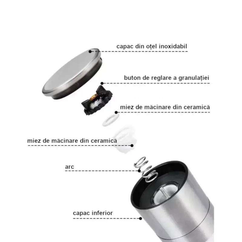 Casa si Gradina - Bucatarie si vesela - Ustensile bucatarie - Rasnite si dozatoare condimente - Rasnita Manuala Dubla ABYZ pentru Condimente, Inox, Ajustabila, 5x20cm – Macinare fina si grosiera - Infinity.ro