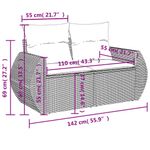 Casa si Gradina - Gradina si terasa - Mobilier exterior - Seturi mobila gradina - Set mobilier de gradina cu perne, 4 piese, negru, poliratan - Infinity.ro
