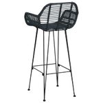 Casa si Gradina - Mobilier - Scaune si fotolii - Scaune - Scaun Bar 2 pcs Negru 55 x 52 x 92 cm Ratan si Fier - Infinity.ro