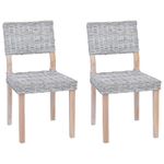 Casa si Gradina - Mobilier - Scaune si fotolii - Scaune - Scaune 2 pcs, Alb spalat 45 x 55 x 84 cm Ratan Kubu - Infinity.ro