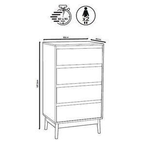 Casa si Gradina - Mobilier - Comode si corpuri - Infinity.ro