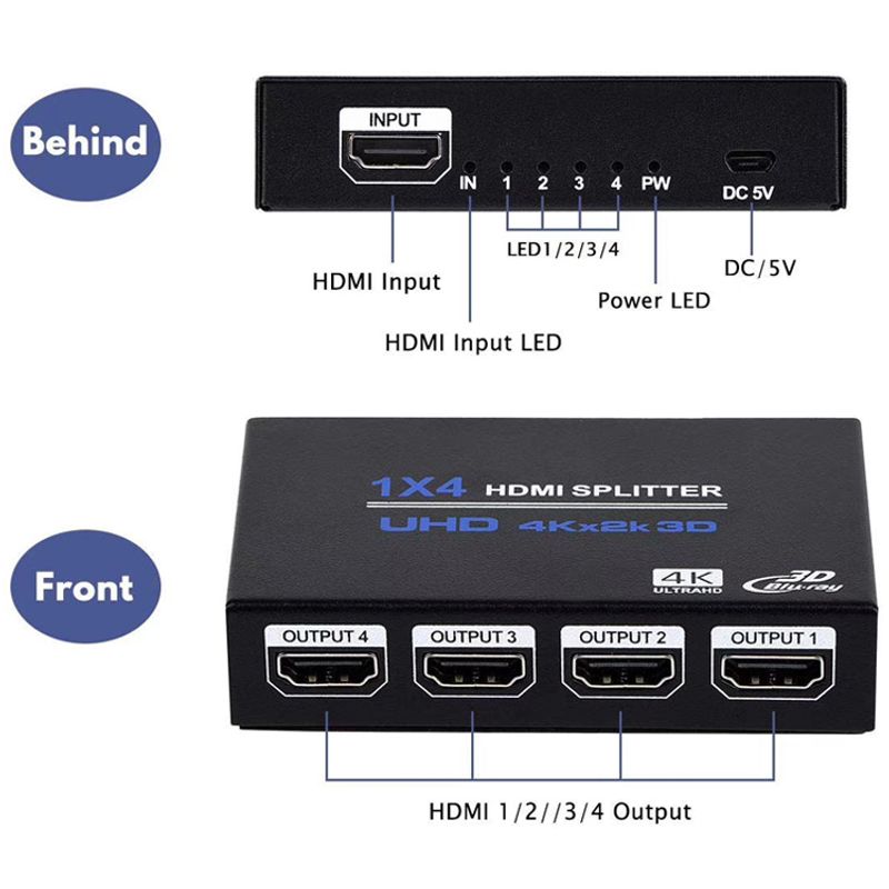 TV, Audio-Video si Foto - Accesorii TV si audio - Splittere si amplificatoare - Splitter HDMI 1x4 4K cu Amplificator Staryon® 1 In 4 Out HDMI - HDMI 1.4b, Suport 3D, Alimentare 5V/2A, Negru - Infinity.ro