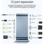 PC, gaming si accesorii - Retelistica - Hub-uri - Hub Adaptor Multiport 12 in 1 USB-C 3.1 Staryon® la HDMI 4K / VGA/ Card Reader / 3.5mm Jack Audio, Gri - Infinity.ro