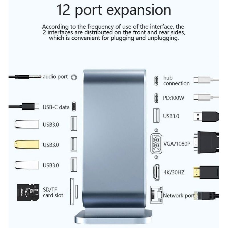 PC, gaming si accesorii - Retelistica - Hub-uri - Hub Adaptor Multiport 12 in 1 USB-C 3.1 Staryon® la HDMI 4K / VGA/ Card Reader / 3.5mm Jack Audio, Gri - Infinity.ro