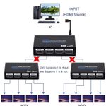 TV, Audio-Video si Foto - Accesorii TV si audio - Splittere si amplificatoare - Splitter HDMI 1x4 4K cu Amplificator Staryon® 1 In 4 Out HDMI - HDMI 1.4b, Suport 3D, Alimentare 5V/2A, Negru - Infinity.ro