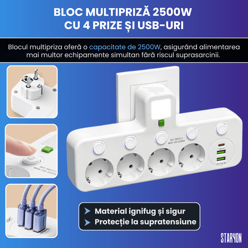 Casa si Gradina - Electrice - Accesorii electrice - Prelungitoare, triple, fise - Bloc Multipriza / Priza Multipla 2500W, 4 Prize Schuko + 2 USB-A + 1 USB-C, Alb - Infinity.ro