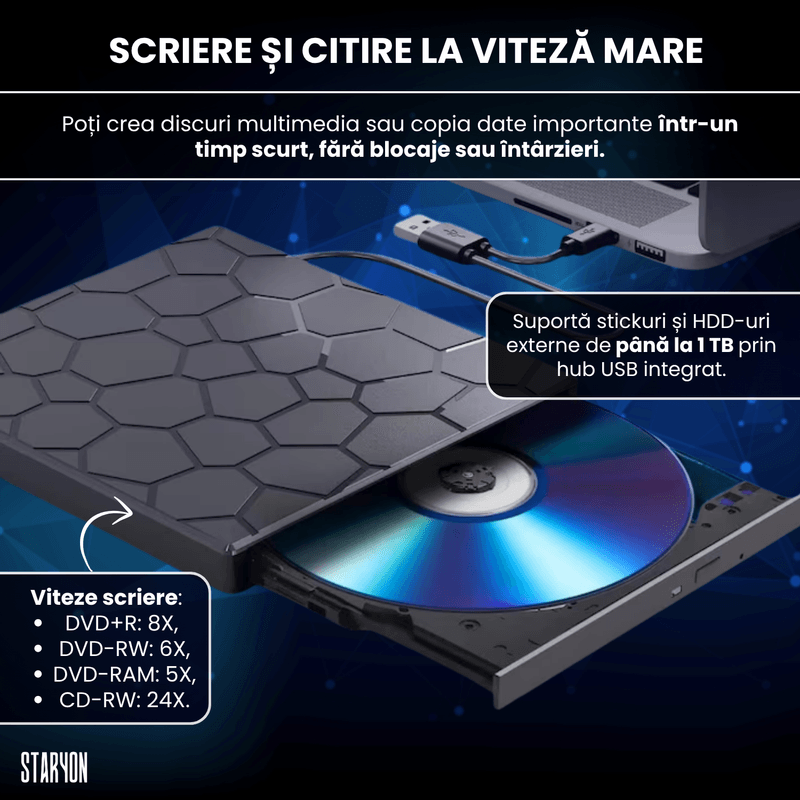 PC, gaming si accesorii - Periferice PC - Unitati optice externe - DVD Writer Extern Portabil Slim Staryon®, USB 3.0, 3x USB-A 2.C340, 1x USB-C 3.0, Cititor De Carduri, Negru - Infinity.ro
