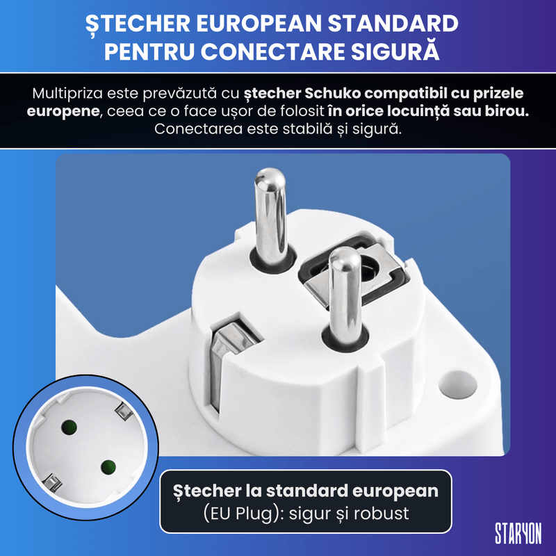 Casa si Gradina - Electrice - Accesorii electrice - Prelungitoare, triple, fise - Bloc Multipriza / Priza Multipla 2500W, 4 Prize Schuko + 2 USB-A + 1 USB-C, Alb - Infinity.ro