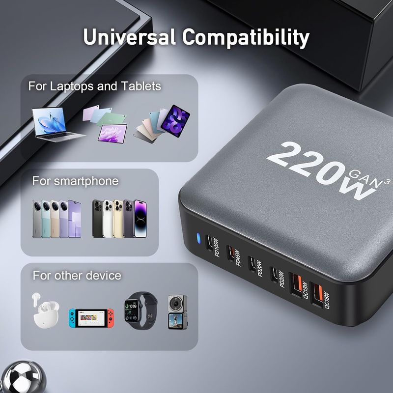 Laptop, Telefoane si Tablete - Telefoane mobile si accesorii - Accesorii Telefoane - Incarcatoare telefoane - Statie de Incarcare USB 220W GaN PRO 6 in 1, 4 USB-C & 2 USB-A, Staryon®, Negru - Infinity.ro