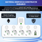 Casa si Gradina - Electrice - Accesorii electrice - Prelungitoare, triple, fise - Bloc Multipriza / Priza Multipla 2500W, 4 Prize Schuko + 2 USB-A + 1 USB-C, Alb - Infinity.ro