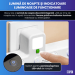 Casa si Gradina - Electrice - Accesorii electrice - Prelungitoare, triple, fise - Bloc Multipriza / Priza Multipla 2500W, 4 Prize Schuko + 2 USB-A + 1 USB-C, Alb - Infinity.ro