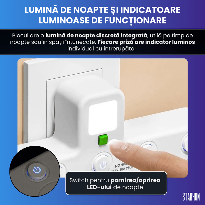 Casa si Gradina - Electrice - Accesorii electrice - Prelungitoare, triple, fise - Bloc Multipriza / Priza Multipla 2500W, 4 Prize Schuko + 2 USB-A + 1 USB-C, Alb - Infinity.ro