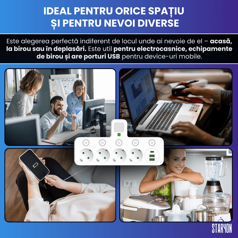 Casa si Gradina - Electrice - Accesorii electrice - Prelungitoare, triple, fise - Bloc Multipriza / Priza Multipla 2500W, 4 Prize Schuko + 2 USB-A + 1 USB-C, Alb - Infinity.ro
