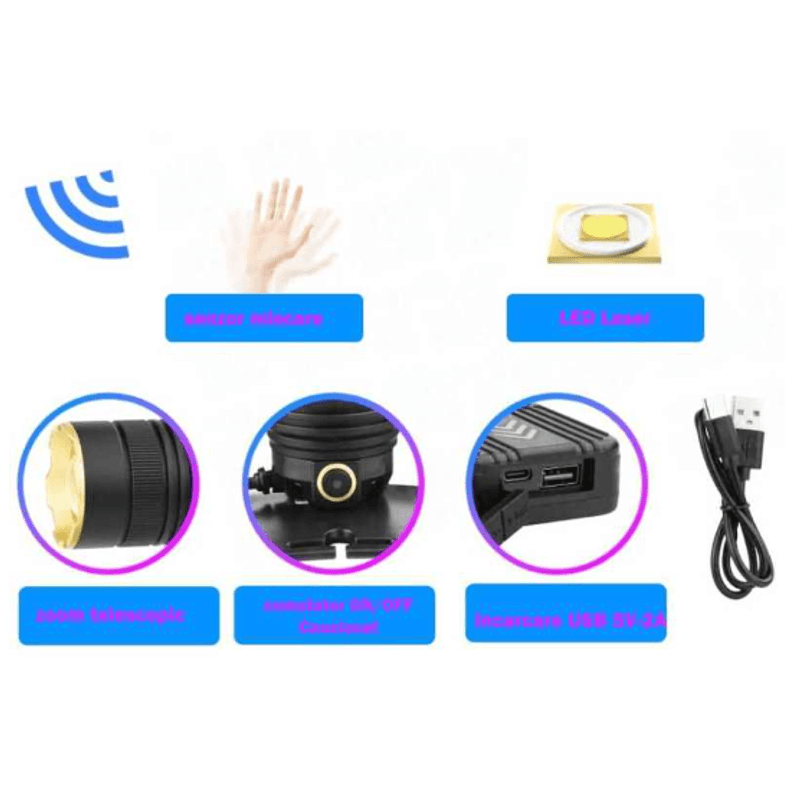 Casa si Gradina - Corpuri si surse de iluminat - Iluminat exterior - Lanterne - Lanterna frontala BL X4 cu LED acumulator detasabil Li ion cu incarcare la USB afisaj LCD baterie - Infinity.ro