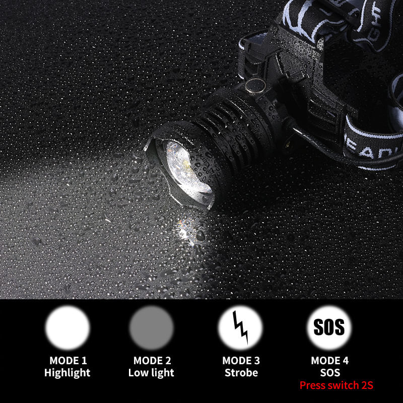 Casa si Gradina - Corpuri si surse de iluminat - Iluminat exterior - Lanterne - Lanterna de Cap cu Led P70 Mare LED P50 - Infinity.ro