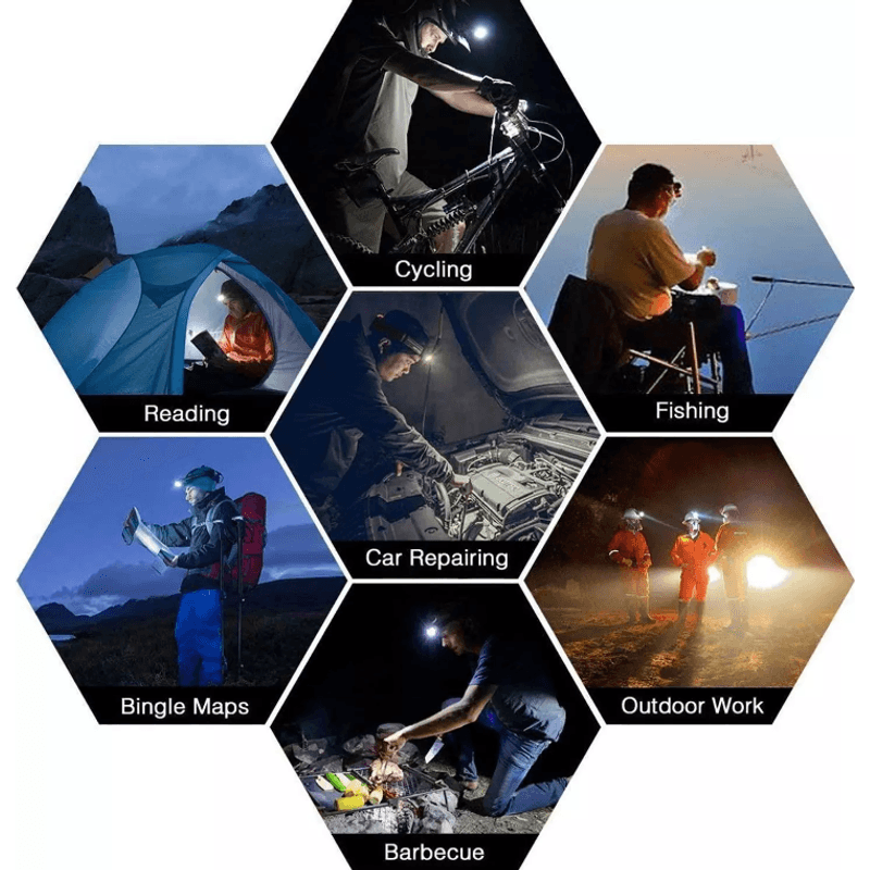 Casa si Gradina - Corpuri si surse de iluminat - Iluminat exterior - Lanterne - Lanterna LED de cap cu Zoom, P70 - Infinity.ro