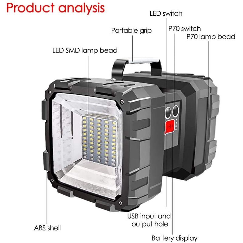 Casa si Gradina - Corpuri si surse de iluminat - Iluminat exterior - Lanterne - Lanterna Acumulator MXW844 2 Capete 55 LED, USB, Semnalizare Urgente - Infinity.ro