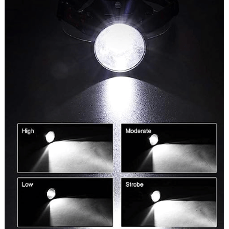 Casa si Gradina - Corpuri si surse de iluminat - Iluminat exterior - Lanterne - Lanterna de Cap cu Acumulator W634 Mare cu LED XHP50 Puternic - Infinity.ro