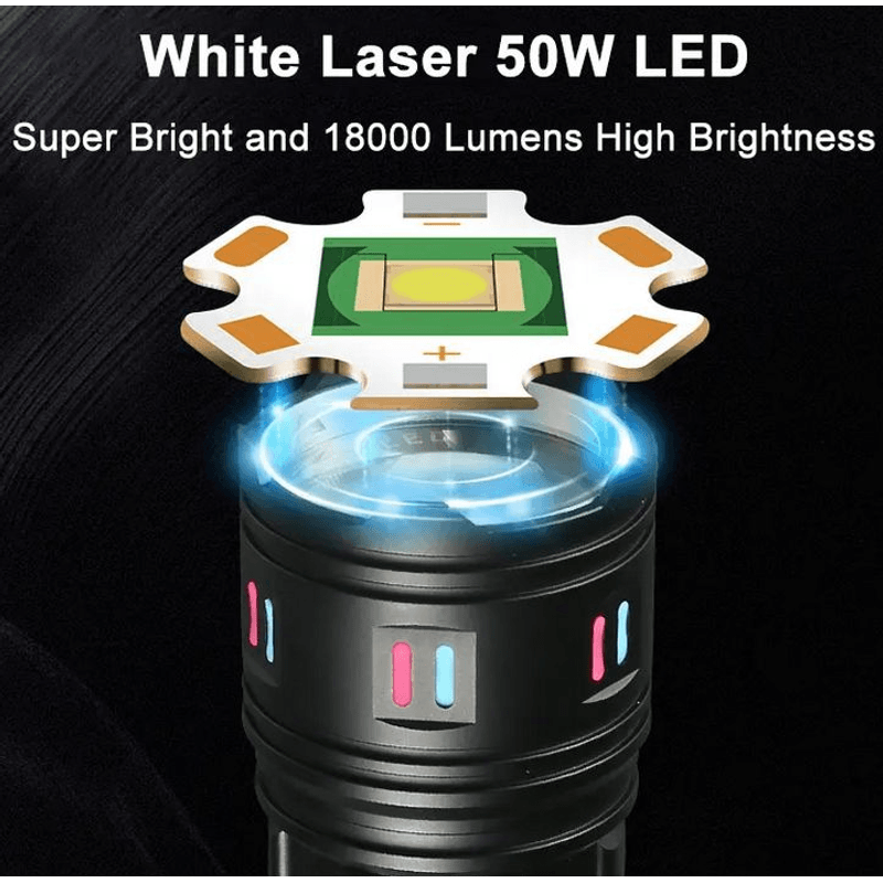 Casa si Gradina - Corpuri si surse de iluminat - Iluminat exterior - Lanterne - Lanterna Profesionala AK177 Incarcare Type C putere 60W indicator de incarcare cu 8 acumulatori - Infinity.ro