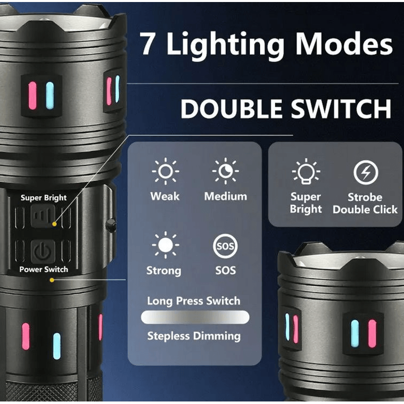 Casa si Gradina - Corpuri si surse de iluminat - Iluminat exterior - Lanterne - Lanterna Profesionala AK177 Incarcare Type C putere 60W indicator de incarcare cu 8 acumulatori - Infinity.ro