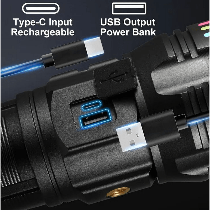 Casa si Gradina - Corpuri si surse de iluminat - Iluminat exterior - Lanterne - Lanterna Profesionala AK177 Incarcare Type C putere 60W indicator de incarcare cu 8 acumulatori - Infinity.ro