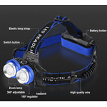 Casa si Gradina - Corpuri si surse de iluminat - Iluminat exterior - Lanterne - Lanterna de cap cu 2 Led-uri si 4 moduri de iluminare - Infinity.ro