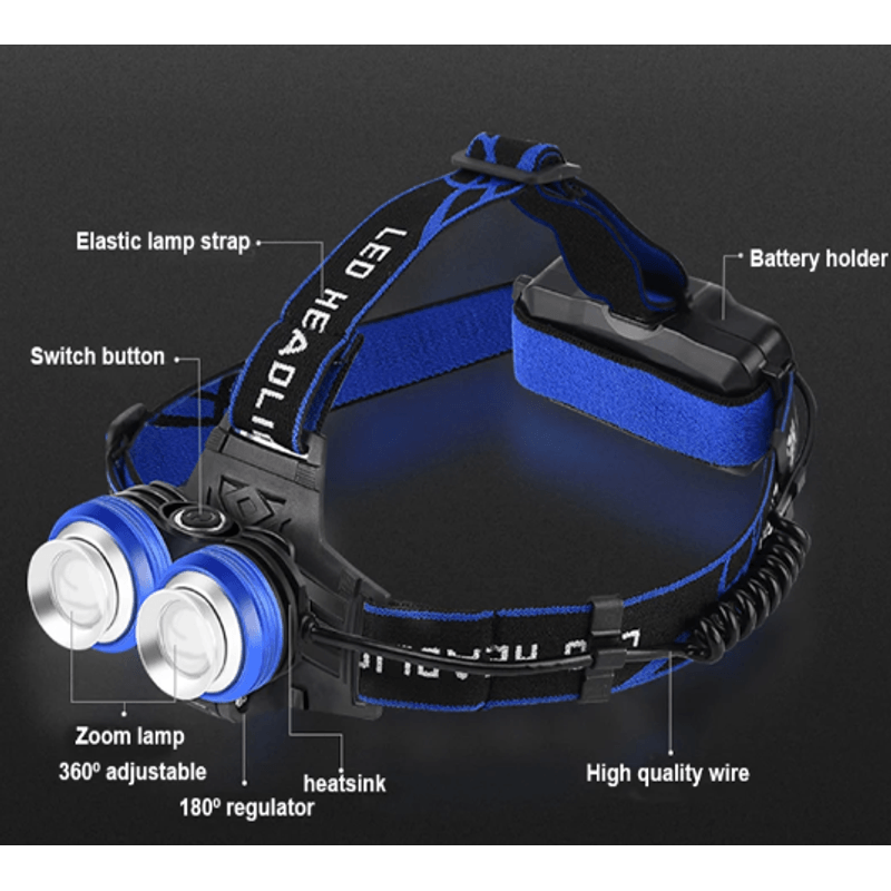 Casa si Gradina - Corpuri si surse de iluminat - Iluminat exterior - Lanterne - Lanterna de cap cu 2 Led-uri si 4 moduri de iluminare - Infinity.ro