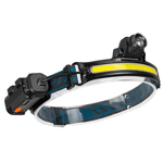 Casa si Gradina - Corpuri si surse de iluminat - Iluminat exterior - Lanterne - Lanterna de cap W678-2 - Infinity.ro