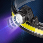 Casa si Gradina - Corpuri si surse de iluminat - Iluminat exterior - Lanterne - Lanterna de cap W678-2 - Infinity.ro