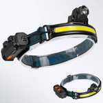 Casa si Gradina - Corpuri si surse de iluminat - Iluminat exterior - Lanterne - Lanterna de cap W678-2 - Infinity.ro